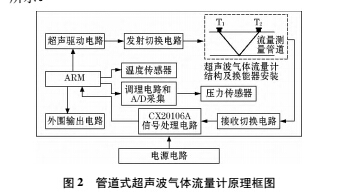 1492579014241743.jpg 差壓3.jpg