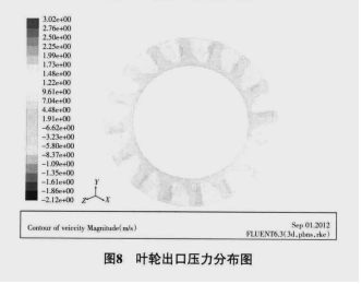 機械渦輪流量計流場的數值優化