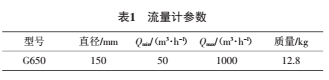 機械渦輪流量計流場的數值優化